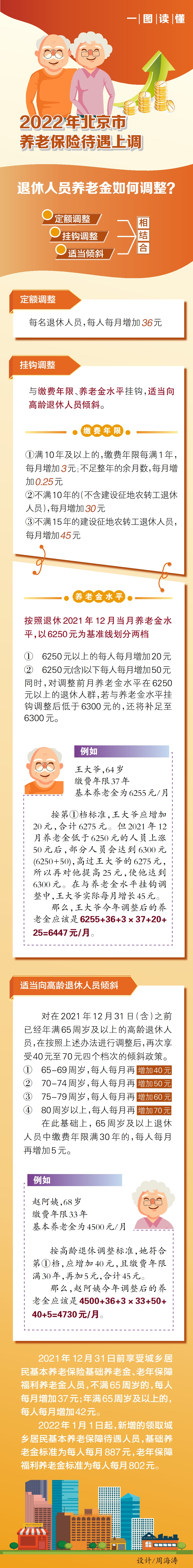 微信图片_20220714170440.jpg 微信图片_20220714170440.jpg