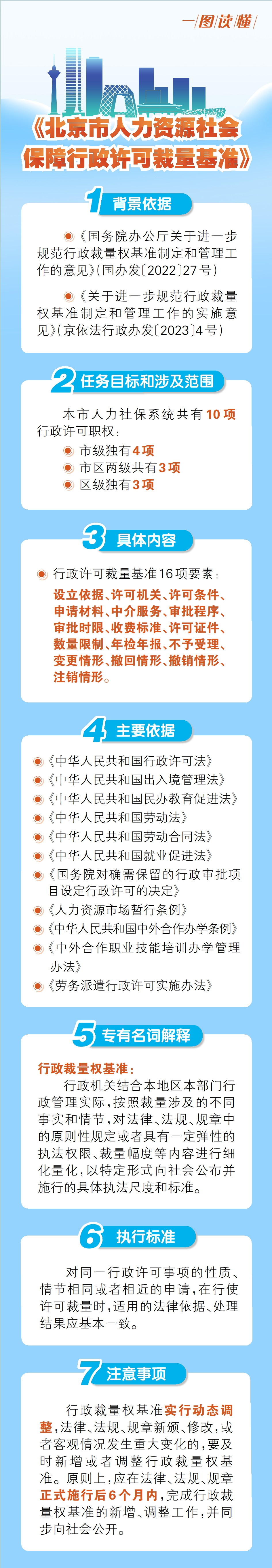 许可.jpg 许可.jpg