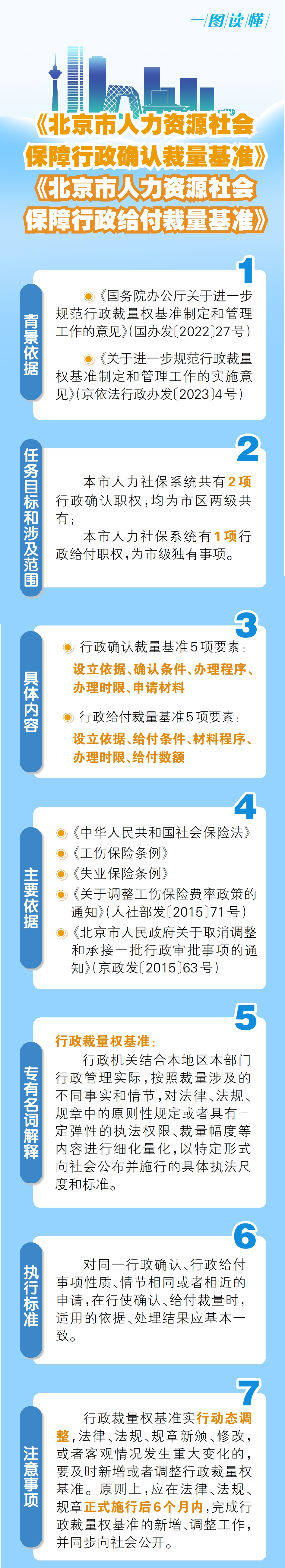 确认给付.jpg 确认给付.jpg
